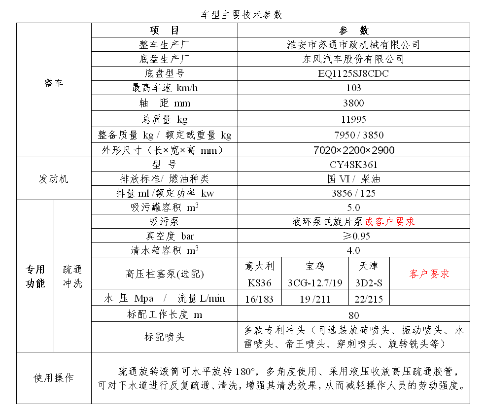 淮安東風12T聯合清洗吸污車